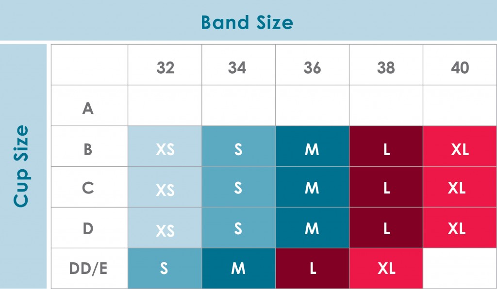 Bra Sizes With Picture Chart